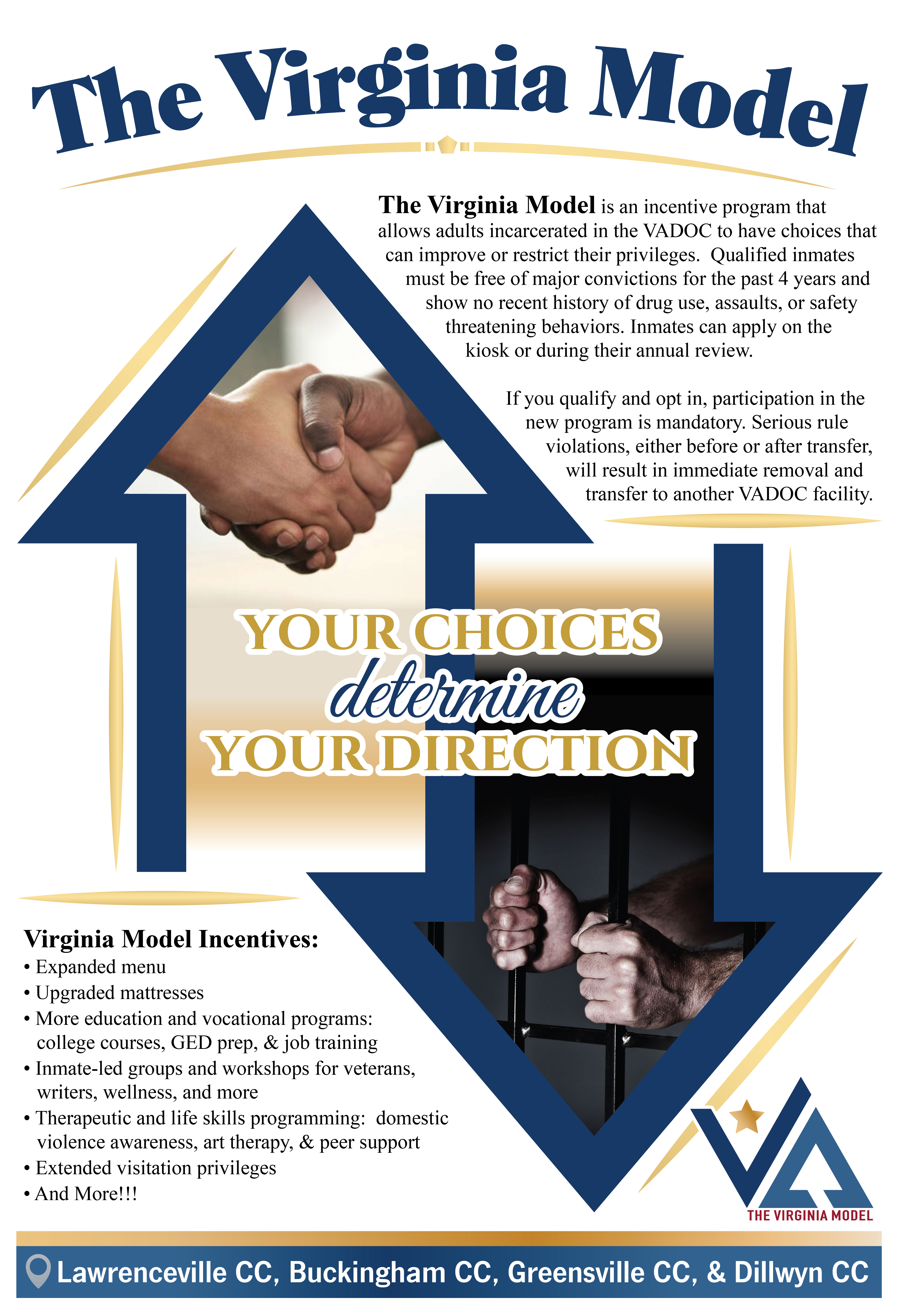 Virginia ماڈل فلائر